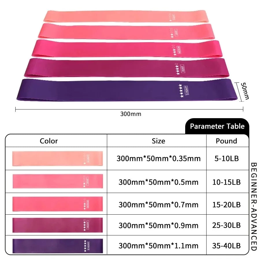 Precision Sculpting Resistance Band System