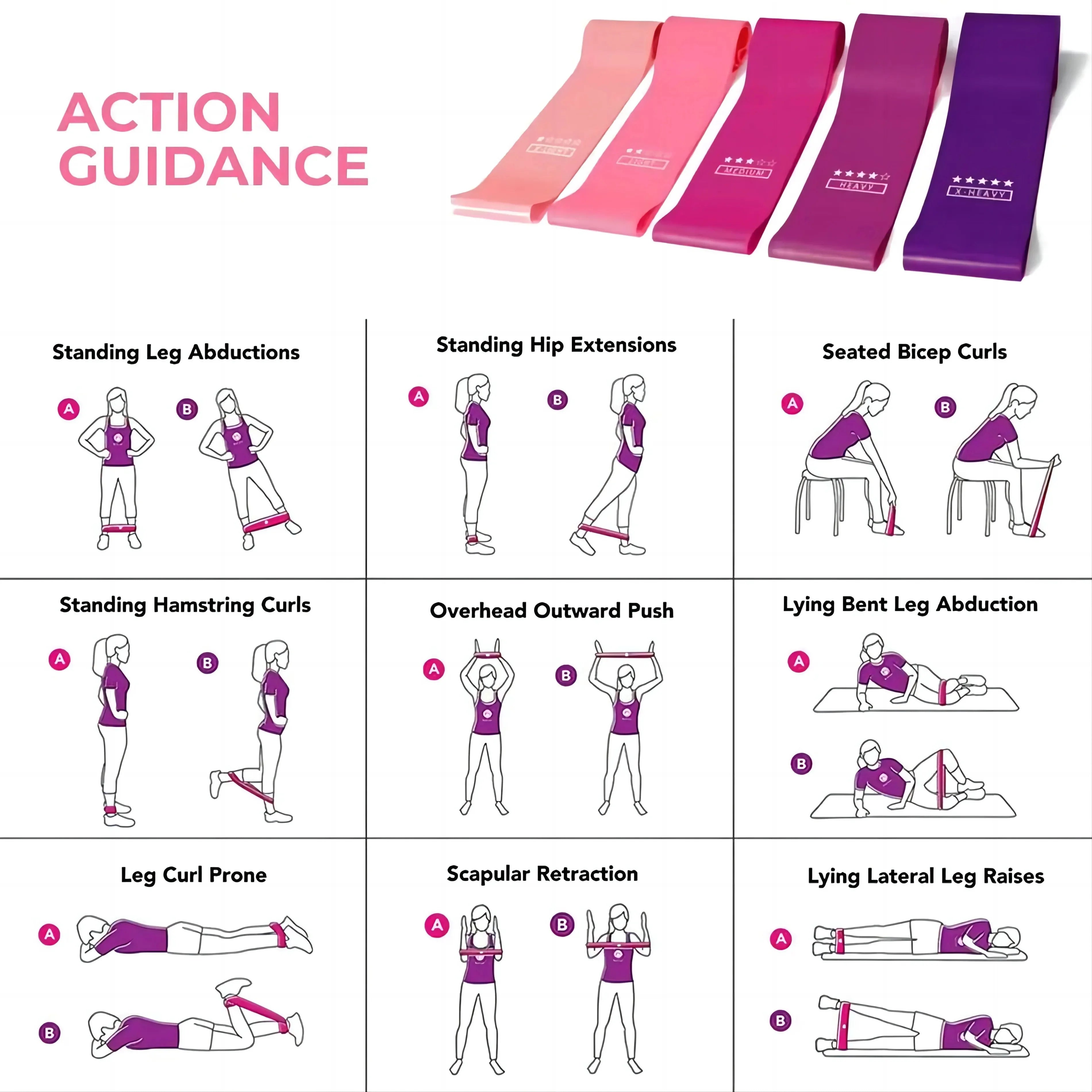 Precision Sculpting Resistance Band System